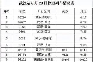 孔德昕：时光老人这个战无不胜的对手 一次次在詹姆斯面前吃瘪